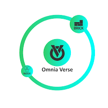 OmniaVerse