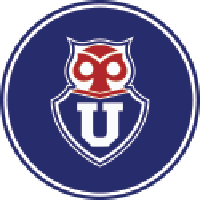 Universidad de Chile Fan Token